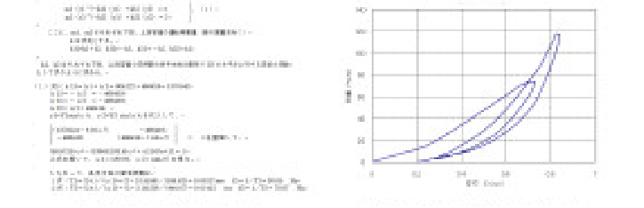 手計算による固有周期確認/材料試験による物性値確認